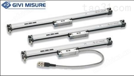 GIVI MISURE编码器介绍