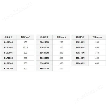 椿本总经销 针对特殊用途输送链 斗式提升机用输送链 耐磨损性 抗疲劳强度 斗式提升机专用链条 水泥输送 粉炭输送