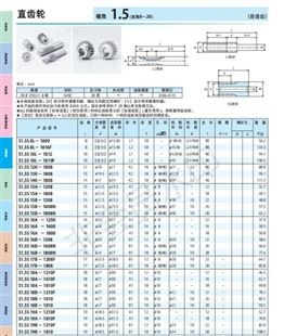 正齿轮 模数1.5齿数8~20 KYOUIKU协育齿车工业  广东齿轮  齿轮厂