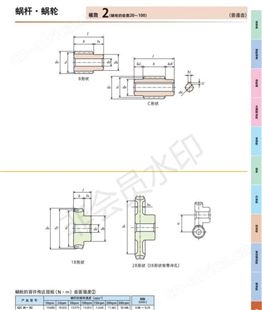 协育蜗杆·蜗轮2模（齿数20～100）作用图纸 升降装置 减速电机