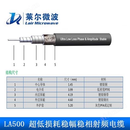 火爆热卖LA500低损耗测试线镀银铜高频低驻波射频同轴电缆
