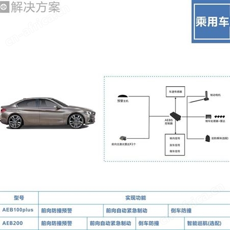轿车安全防护系统 智能刹车系统 货源充足 