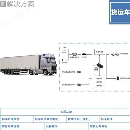 货车智能辅助刹车系统 主动刹车系统 设计灵活 安全放心