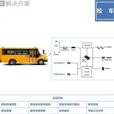 客车防碰撞系统 防碰撞预警系统 性能稳定 欢迎订购