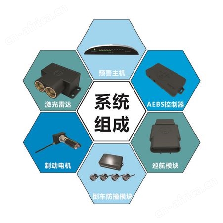 轿车安全防护系统 紧急制动系统 人脸识别 