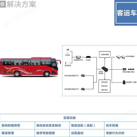 客车防碰撞系统 主动刹车系统 货源充足 支持定制