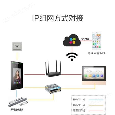 海康DS-KHJ802全数字可视对讲智能家居 7寸触摸室内分机