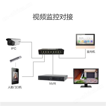 海康DS-KHJ802全数字可视对讲智能家居 7寸触摸室内分机