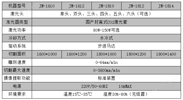 1500393281986757.jpg