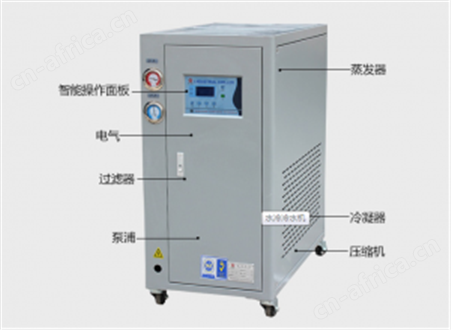 水冷箱体式冷水机