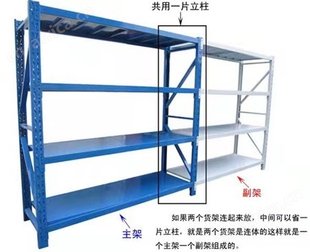 仓储轻型中型多层拆装不锈钢铁架子五金服装家用仓库置物货架