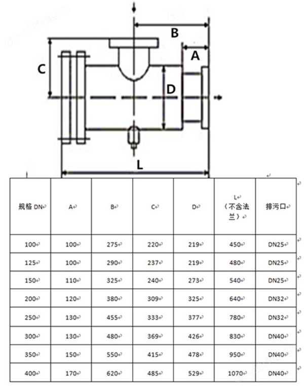 扩散过滤器图3