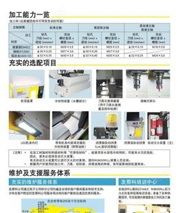 精密铜电极加工中心 发那科代理商 日本整机