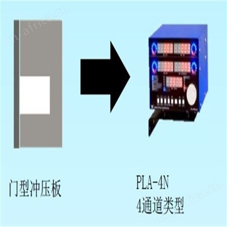 建邺冲压吨位仪两端压力HELM工业传感器HELM