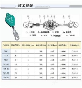 国标防坠器 速差防坠器 安全作业防坠器