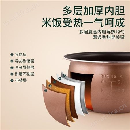 美菱 电饭煲 美誉员工礼品定制 礼品公司加盟 MY-BXDQ-L5-09